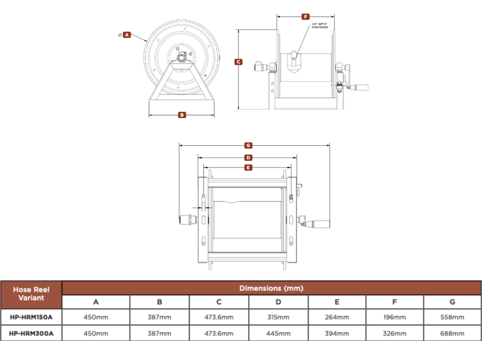 NII Skid Rig Small Hose Reel