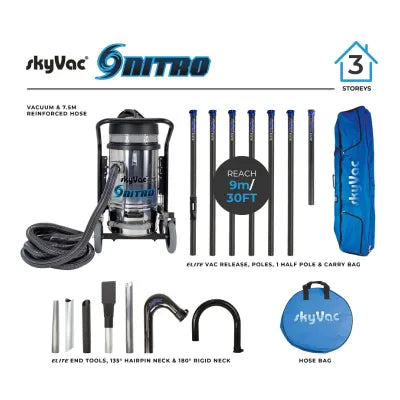 SkyVac® Nitro System