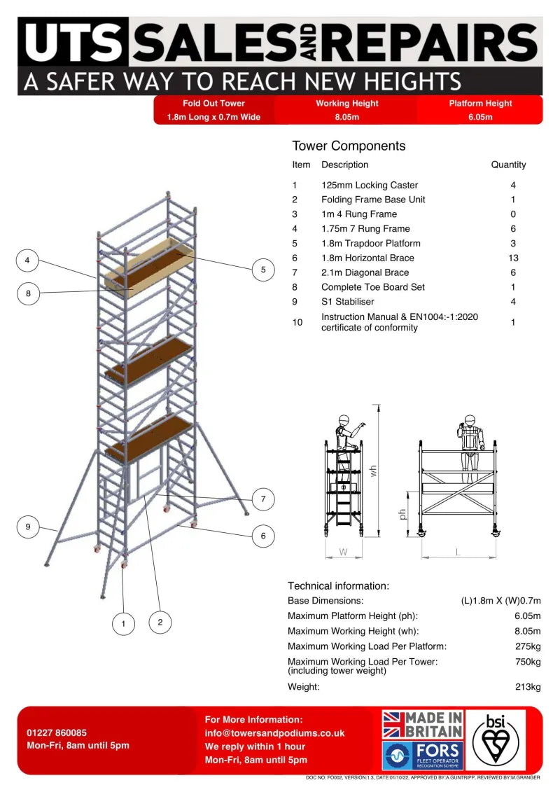 2 Man Alloy Tower Scaffold